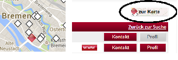Grafik Karte