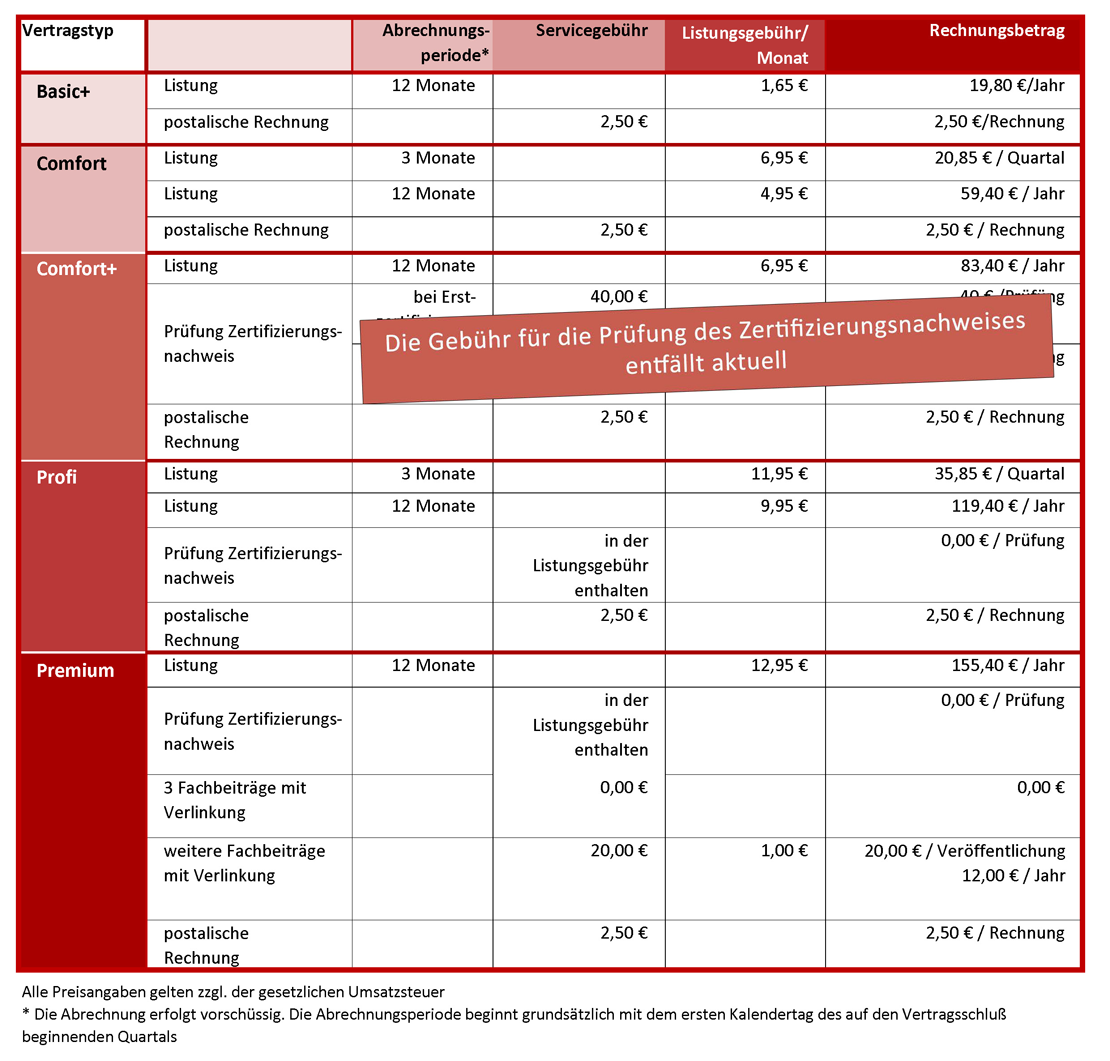 Preisliste Standard mediator-finden.de